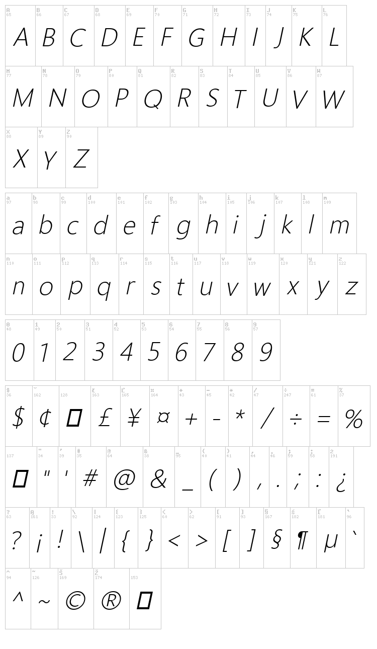 Homizio Nova font map